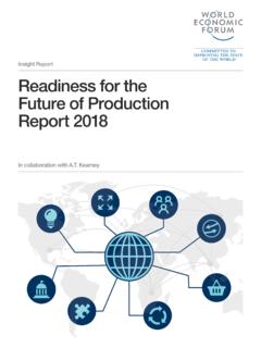 Insight Report Readiness for the Future of …