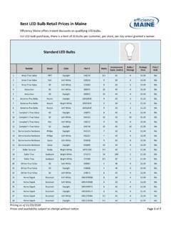 Best LED Bulb Retail Prices in Maine