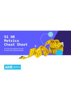 AIHR HR Metrics Cheat sheet