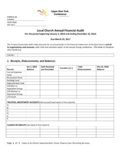 Local Church Annual Financial Audit - Constant Contact