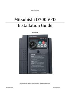 Mitsubishi D700 VFD Installation Guide V1.0