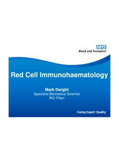 Red Cell Immunohaematology - Transfusion Guidelines
