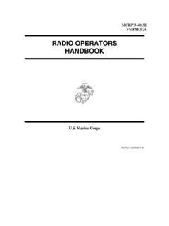 RADIO OPERATORS HANDBOOK - United States Marine Corps