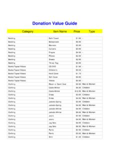 Donation Value Guide - Amazing Goodwill Donation and ...