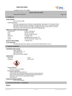 Safety Data Sheet - Powder Technology Inc.