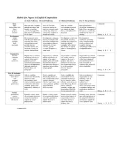 Rubric for Papers in English Composition