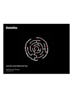 Current and Deferred Tax Slides Tax Training PPT - Deloitte