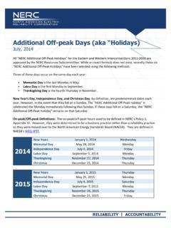 Additional Off-peak Days (aka “Holidays)