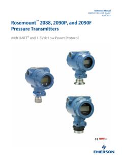 Manual Rosemount 2088-2090P-2090F Pressure Transmitters ...