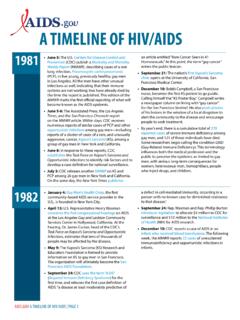 A TIMELINE OF HIV/AIDS