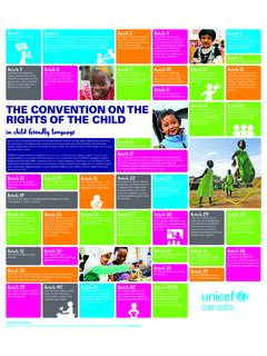 THE CONVENTION ON THE RIGHTS OF THE CHILD