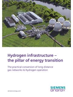Hydrogen infrastructure – the pillar of energy transition