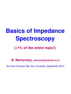 Basics of Impedance Spectroscopy