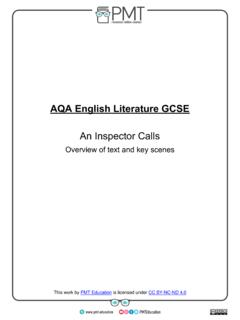 AQA English Literature GCSE An Inspector Calls - PMT