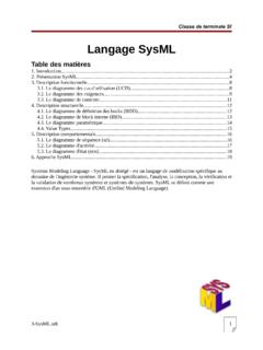 Langage SysML - projet.eu.org