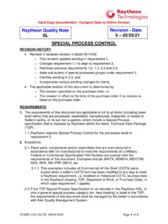 Raytheon Quality Note Revision - Date SL 02/25/21 SPECIAL ...