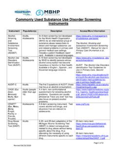 Commonly Used Substance Use Disorder Screening Instruments