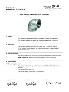 Pipe Fittings, Malleable Iron, Threaded