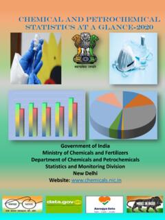 CHEMICAL AND PETROCHEMICAL STATISTICS AT A GLANCE …
