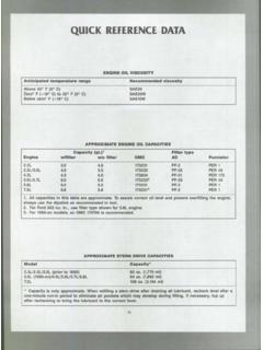 QUICK REFERENCE DATA - HORS-BORD-STERN …