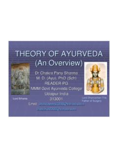 THEORY OF AYURVEDA (An Overview)