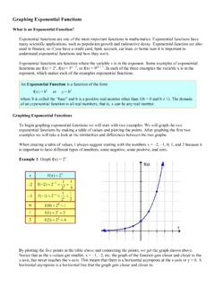 Graphing Exponential Functions - Mesa …