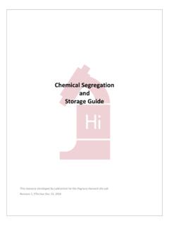 Chemical Segregation and Storage Guide