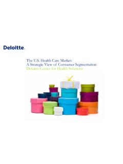 The U.S. Health Care Market: A Strategic View of Consumer ...