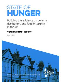 Building the evidence on poverty, destitution, and food ...