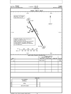 VQPR Aeronautical Charts (Coming Soon) - Tropic Air