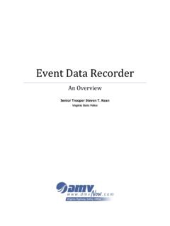 Event Data Recorder