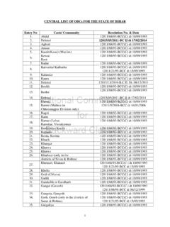 CENTRAL LIST OF OBCs FOR THE STATE OF BIHAR Entry No …