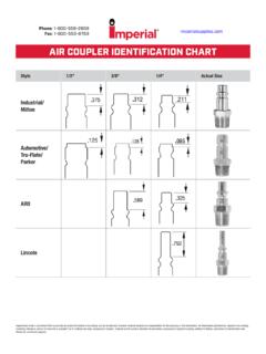 AIR COUPLER IDENTIFICATION CHART - Imperial Supplies