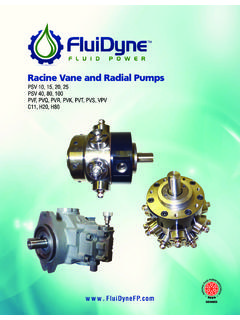 Racine Vane and Radial Pumps - FluiDyneFP
