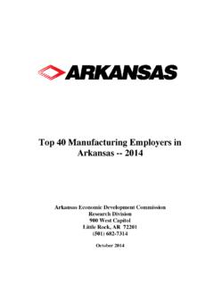 Top 30 Manufacturing Employers - fortsmithchamber.org