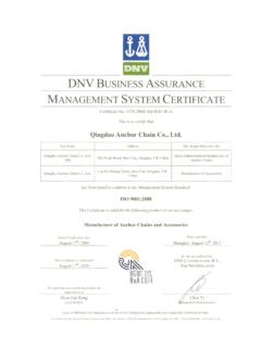 Certificate No. 1370-2004-AQ-RGC-RvA Qingdao …