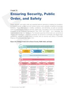 Ensuring Security, Public Order, and Safety