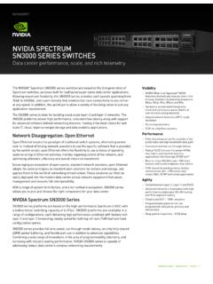 NVIDIA Spectrum SN3000 Series Switches