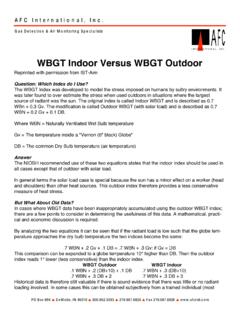 WBGT Indoor Versus WBGT Outdoor - AFC International Inc