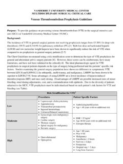 Venous Thromboembolism Prophylaxis Guidelines