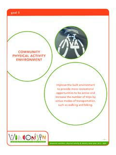 COMMUNITY PHYSICAL ACTIVITY ENVIRONMENT