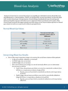 Blood-Gas Analysis - VetTechPrep.com