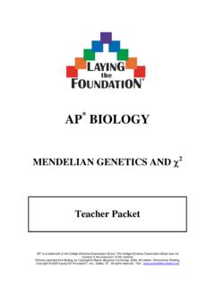 Mendelian Genetics and Chi Square Teacher