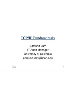 TCP/IP Fundamentals - ISACA