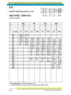 ISO 4762 / DIN 912 - Centre for Intelligent Machines