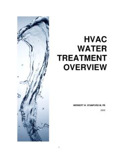 HVAC WATER TREATMENT OVERVIEW - Herb Stanford