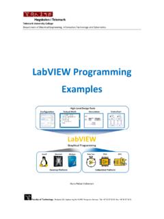 LabVIEW Programming Examples - Kansas State University