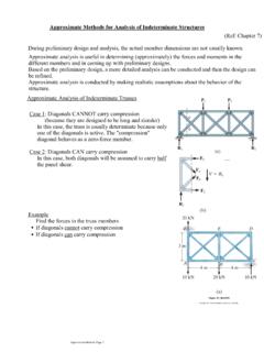 Approximate Methods for Analysis of Indeterminate Structures
