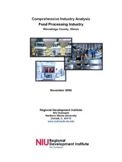 Comprehensive Industry Analysis Food Processing …