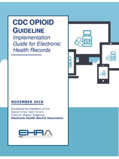 CDC OPIOID GUIDELINE - ehra.org